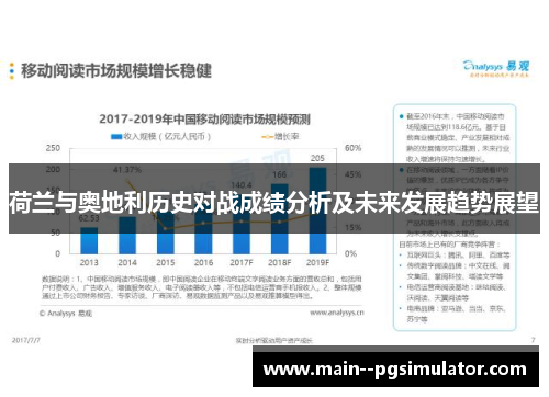 荷兰与奥地利历史对战成绩分析及未来发展趋势展望 荷兰与奥地利历史对战成绩分析及未来发展趋势展望