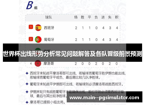 世界杯出线形势分析常见问题解答及各队晋级前景预测