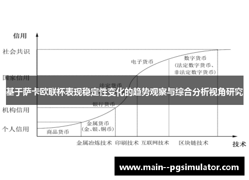 基于萨卡欧联杯表现稳定性变化的趋势观察与综合分析视角研究 基于萨卡欧联杯表现稳定性变化的趋势观察与综合分析视角研究