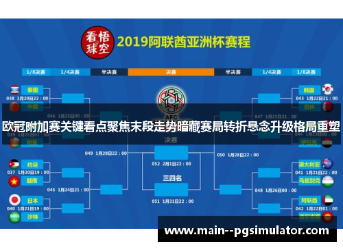 欧冠附加赛关键看点聚焦末段走势暗藏赛局转折悬念升级格局重塑 欧冠附加赛关键看点聚焦末段走势暗藏赛局转折悬念升级格局重塑